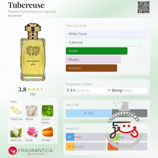 Tubereuse Maitre Parfumeur et Gantier